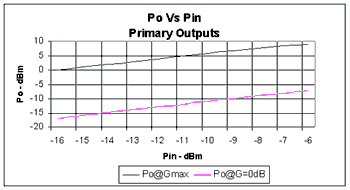 povpin.gif (4853 bytes)